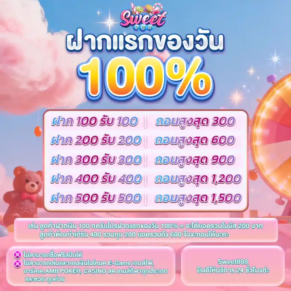 SWEET888 ทางเข้า สล็อตเว็บตรงแตกหนัก ไม่ผ่านเอเย่น2026 เครดิตฟรี