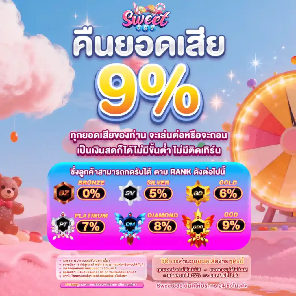 SWEET888 ทางเข้า สล็อตเว็บตรงแตกหนัก ไม่ผ่านเอเย่น2026 เครดิตฟรี